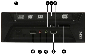 Home PC computer front sockets